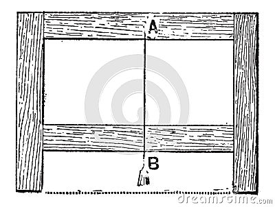 Determining the Level of the Legs of a Rectangular Frame Using a Pendulum, vintage engraving Vector Illustration