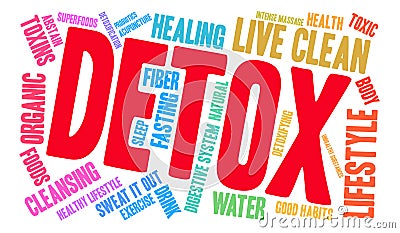 Detox Word Cloud Vector Illustration