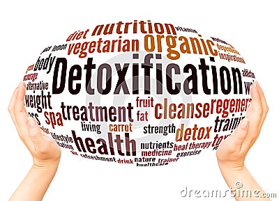 Detoxification word cloud hand sphere concept Stock Photo