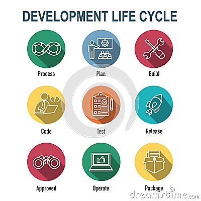 Development Operations & Life Cycle - DevOps Icon Vector Illustration