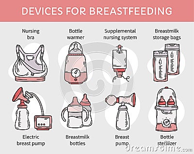 Devices for breastfeeding with milk or infant formula infographic Vector Illustration