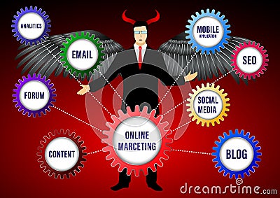 Devil Online Digital Marketing banner Vector Illustration