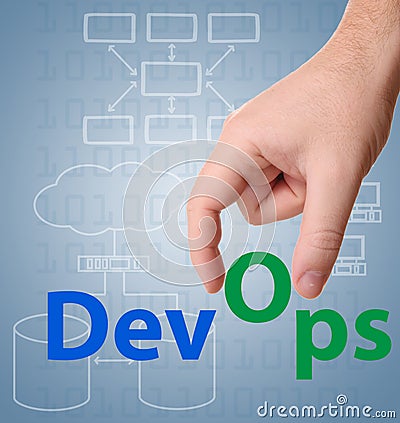 DevOps Development & Operations Stock Photo