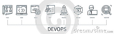 Devops engineering service vector infographic in minimal outline style Stock Photo