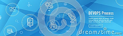 DevOps Icon Set - Dev Ops Web Header Banner Vector Illustration