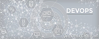 DevOps Icon Set - Dev Ops Web Header Banner Vector Illustration