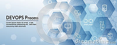 DevOps Icon Set - Dev Ops Web Header Banner Vector Illustration