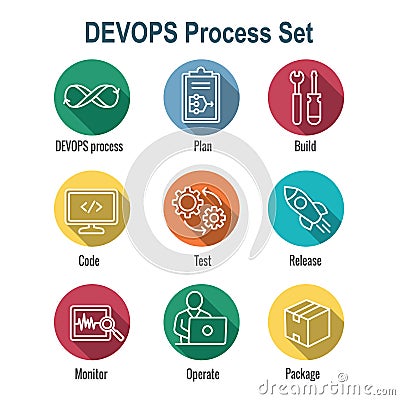 DevOps Icon Set with Plan, Build, Code, Test, Release, Monitor, Operate and Package Vector Illustration