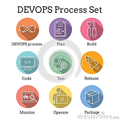 DevOps Icon Set with Plan, Build, Code, Test, Release, Monitor, Operate and Package Vector Illustration