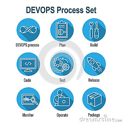 DevOps Icon Set with Plan, Build, Code, Test, Release, Monitor, Operate and Package Vector Illustration