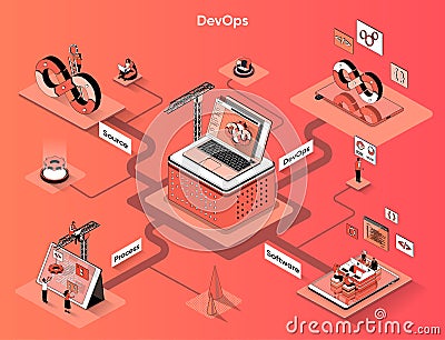 DevOps isometric web banner. Development and software operation flat isometry concept. Culture of creation IT product Vector Illustration