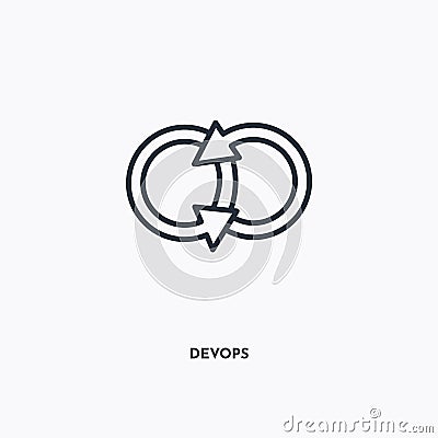 DEVOPS outline icon. Simple linear element illustration. Isolated line DEVOPS icon on white background. Thin stroke sign can be Vector Illustration