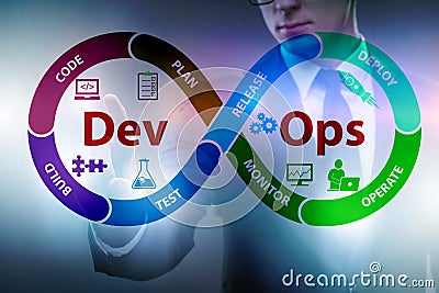 DevOps software development IT concept Stock Photo