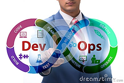 DevOps software development IT concept Stock Photo