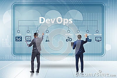 DevOps software development IT concept Stock Photo