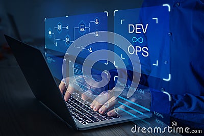 DevOps software development and IT operations engineer working in agile methodology environment. Concept with dev ops icon on Stock Photo