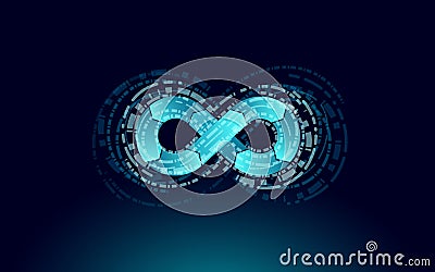 Devops software development operations infinity symbol. Programmer administration system life cycle quality. Coding Vector Illustration