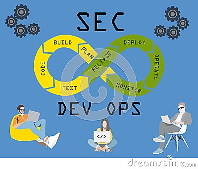 DevSecOps Stock Photo