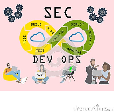 DevSecOps Stock Photo