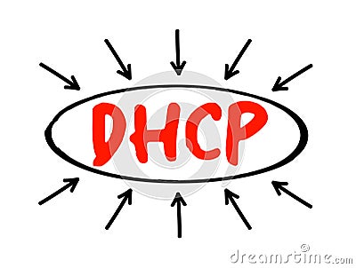 DHCP - Dynamic Host Configuration Protocol is a network management protocol used on Internet Protocol networks for automatically Stock Photo