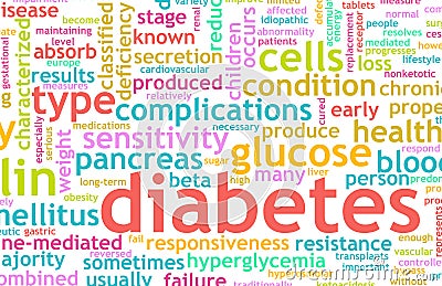 Diabetes Stock Photo