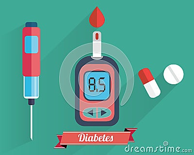 Diabetes Blood Glucose Test - Hand applying blood drop to test strip of Glucose Meter - Flat icon set Vector Illustration