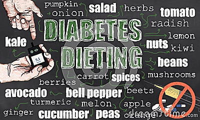 Diabetes Dieting Reduces Medicine Stock Photo