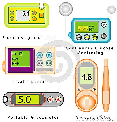 Diabetes equipment set Stock Photo