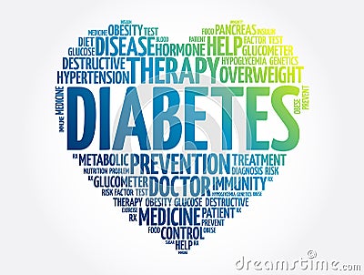 Diabetes heart word cloud, health concept background Stock Photo