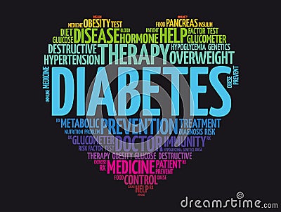 Diabetes heart word cloud, health concept background Stock Photo