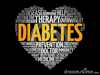 Diabetes heart word cloud, health concept background Stock Photo