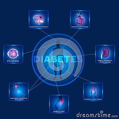 Diabetes Vector Illustration