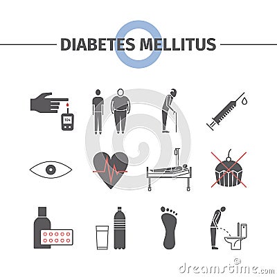 Diabetes Mellitus Symptoms and Symbols. Vector Illustration