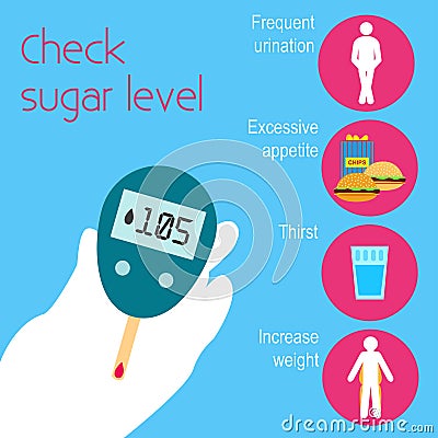 Diabetes poster. Vector illustration Vector Illustration