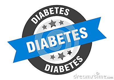 diabetes sign Vector Illustration