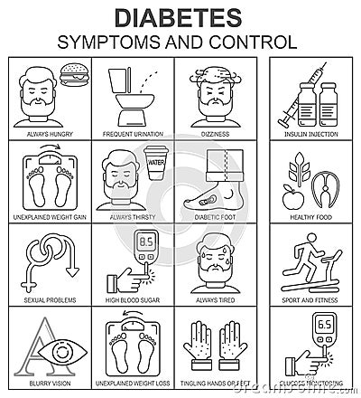 Diabetes symptoms and control line style vector background Vector Illustration