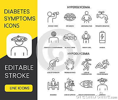 Diabetes Symptoms Line Icons Set Vector with Editable Stroke Hyperglycemia and Hypoglycemia, Loss of Coordination and Vector Illustration