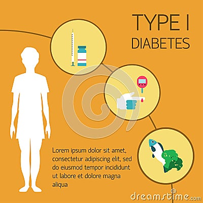 Diabetes Vector illustration Vector Illustration
