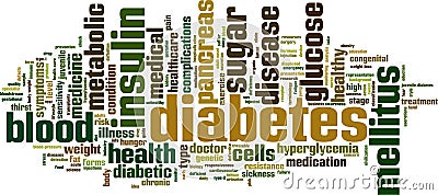 Diabetes word cloud Vector Illustration