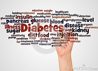 Diabetes word cloud and hand with marker concept Stock Photo