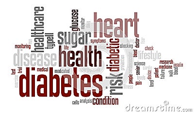 Diabetes Word Tag Cloud Illustration Cartoon Illustration