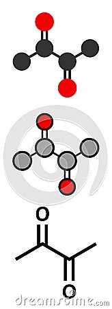 Diacetyl (butanedione) molecule. Responsible for taste of butter. Used for butter flavouring. Causes popcorn workerâ€™s lung ( Vector Illustration