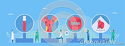 Diagnostic tests for endocarditis. They include CBC, ESR, blood culture, echocardiogram. Cardiology vector illustration of heart Vector Illustration