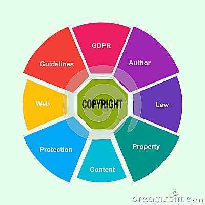 Diagram concept with Copyright text and keywords. EPS 10 isolated on green background Vector Illustration