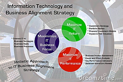 Information Technology and Business Alignment Strategy Stock Photo