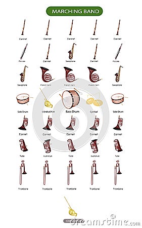 Diagram of Musical Instrument for Marching Band Vector Illustration