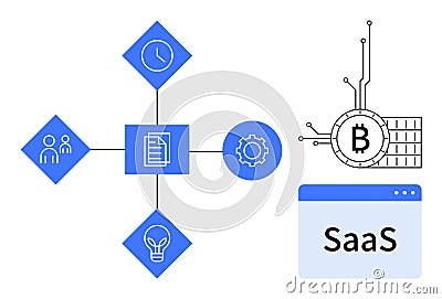 SaaS Workflow and Blockchain Integration Concept with Four Crucial Elements Vector Illustration