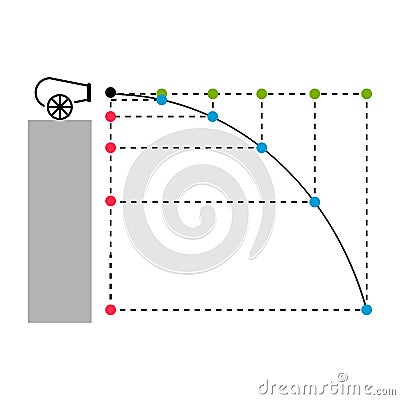 diagram shows the projectile motion of a cannonball shot at a horizontal angle. Vector Illustration