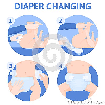 Diaper Changing Round Compositions Vector Illustration