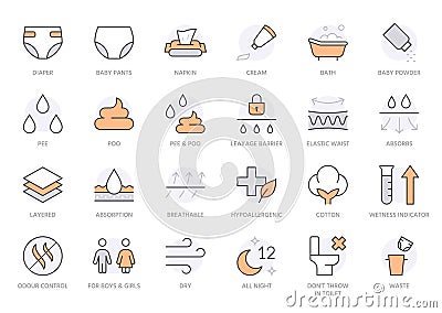 Diaper line icon set. Baby pants feature - absorption, breathable, cotton, poo pee, bath minimal vector illustration Vector Illustration